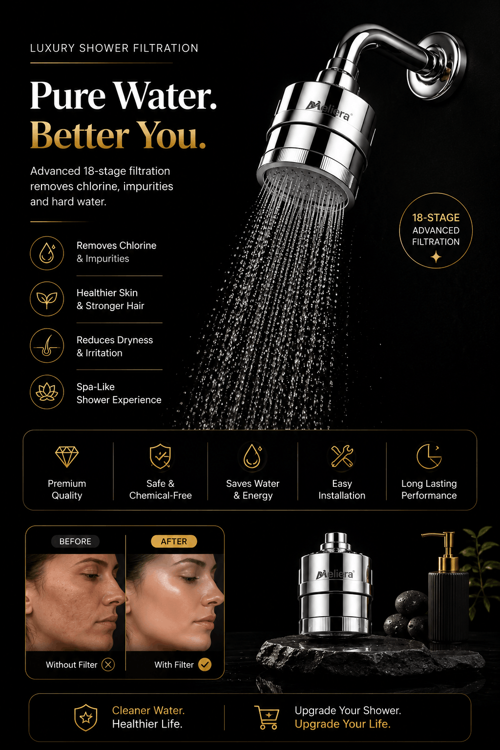 better water